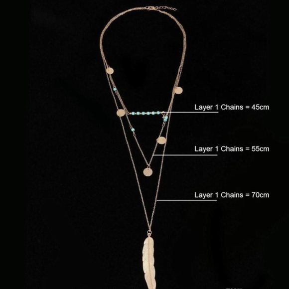 Feather + Turquoise Bohemian Multilayered SOLD - Picture 2 of 4